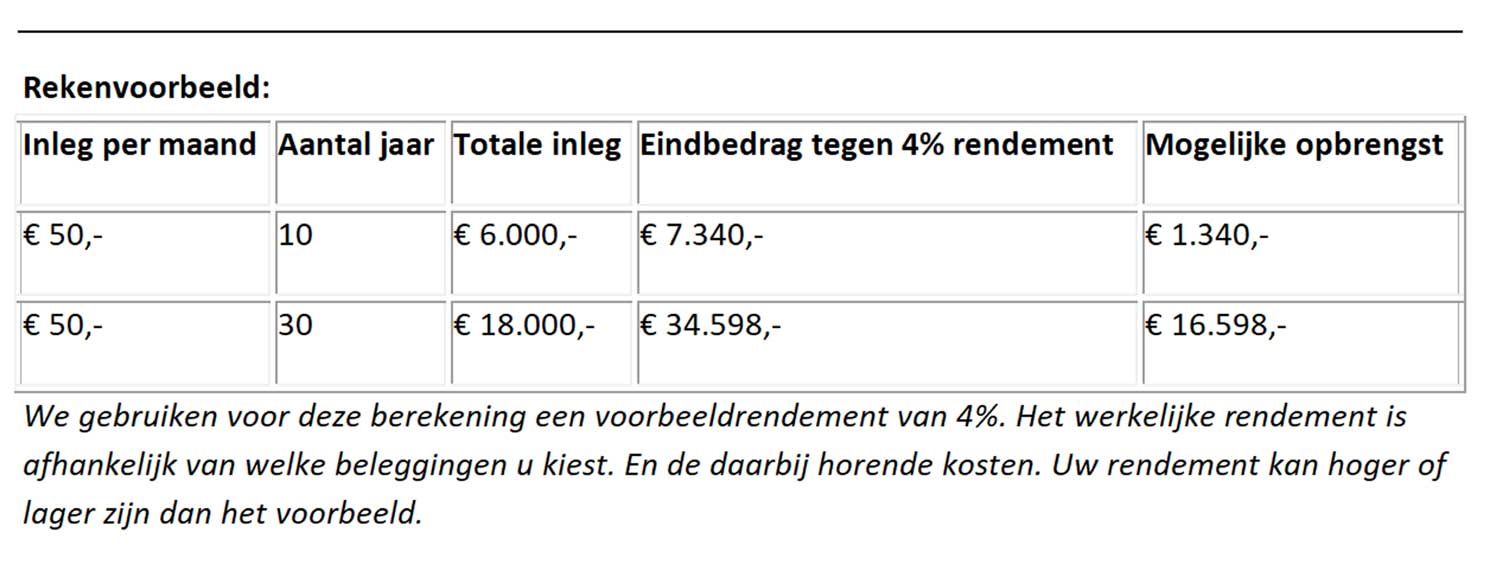 Rekenvoorbeeld