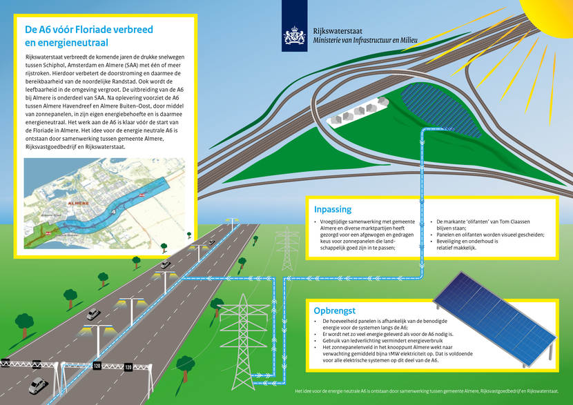 Schultz geeft startsein voor aanleg eerste energieneutrale snelweg van Nederland