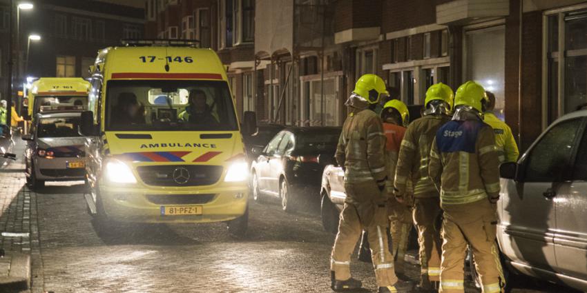 Onderzoek naar koolmonoxide in woningen