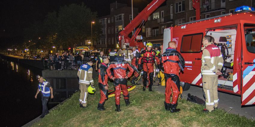 Grote inzet hulpdiensten voor man te water