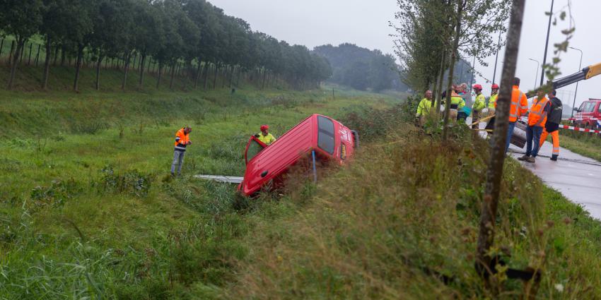 Ongeval Winschoterweg in Groningen