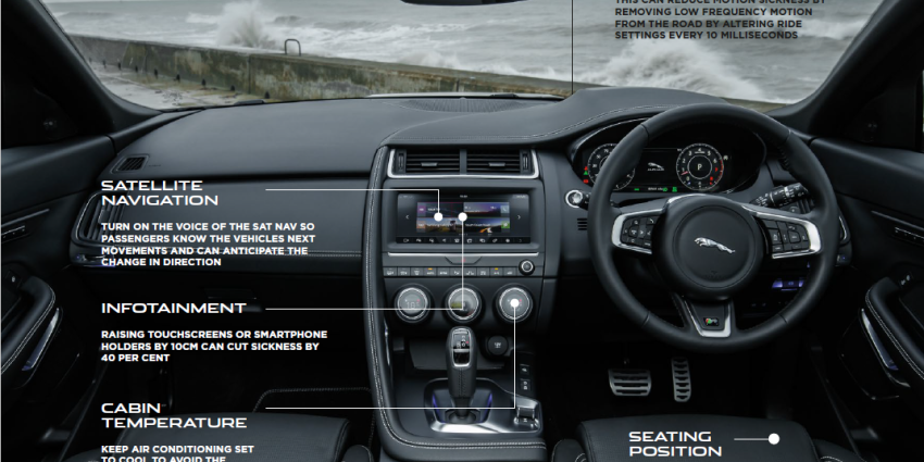 Toekomstige Jaguars en Land Rovers voorkomen wagenziekte