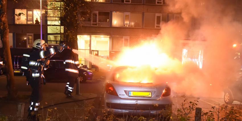 Vermoedelijke brandstichting in Utrecht