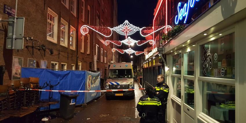 Explosief gevonden in Amsterdam