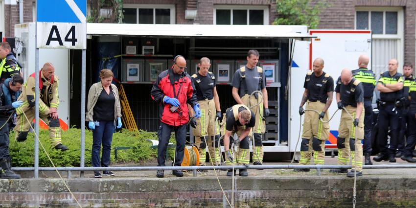 Dode in water Amsterdam gevonden