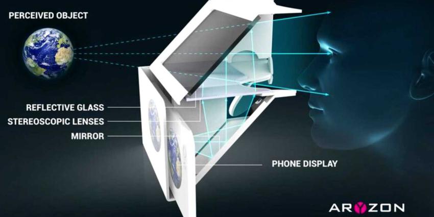 Twentse studenten maken kartonnen 3D-bril voor 29 euro