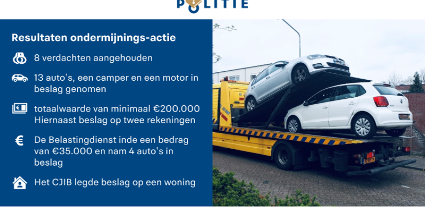 Overheid pakt onverklaarbaar vermogen af van mogelijke witwassers