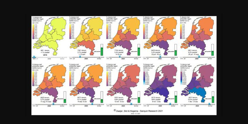 antistoffen-nederland-donor-plasma-Sanquin