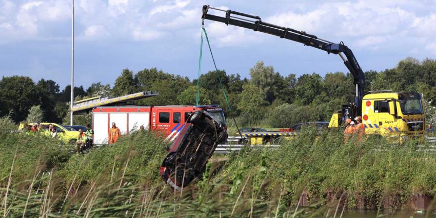 auto-water-kraan