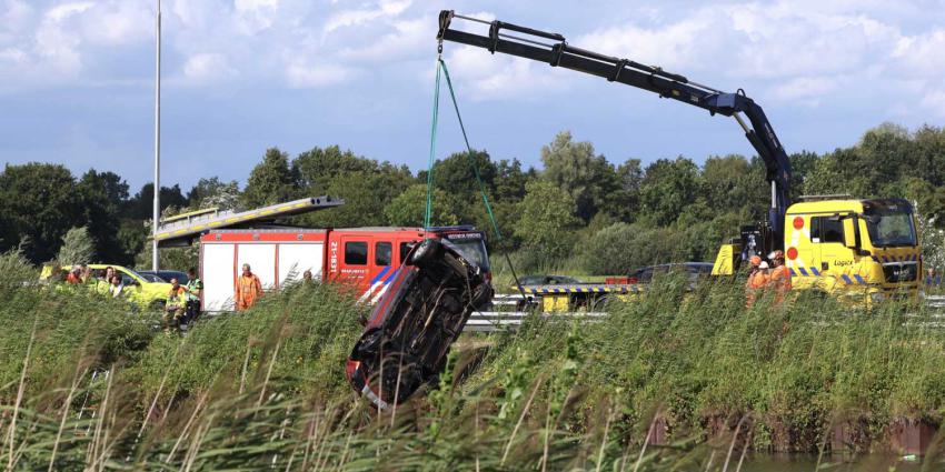 auto-water-kraan