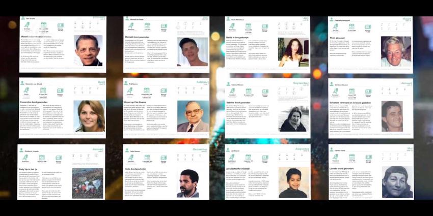 Politie brengt weer nieuwe coldcasekalender uit