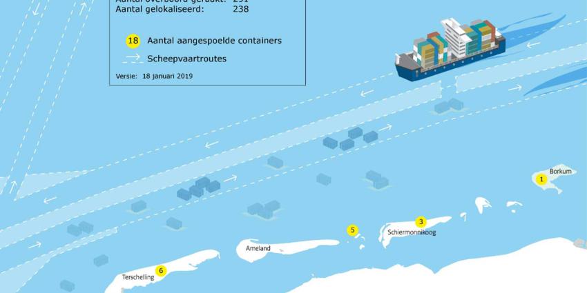 'Berging containers Wadden gaat maanden duren'