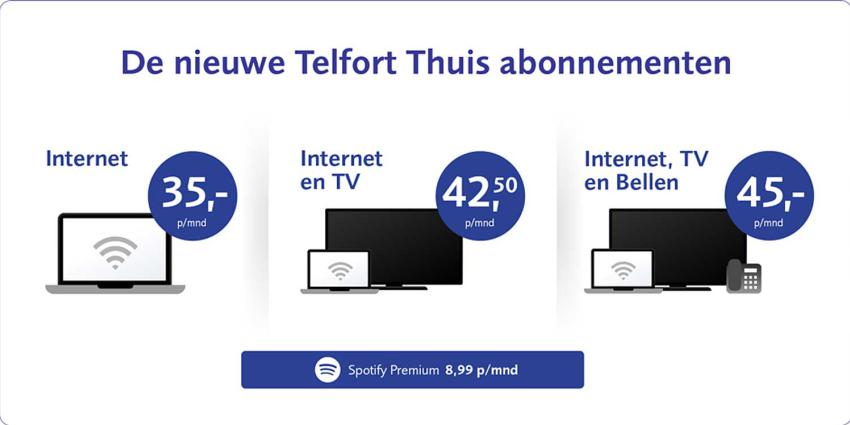 Telfort vernieuwt abonnementen voor thuis