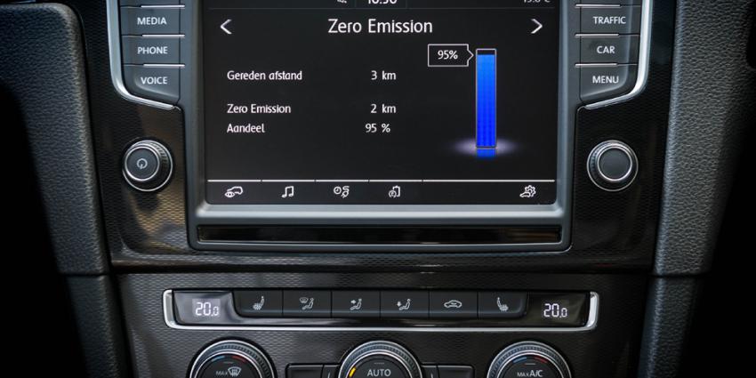 Golf GTE per direct bestelbaar vanaf 36.995 euro