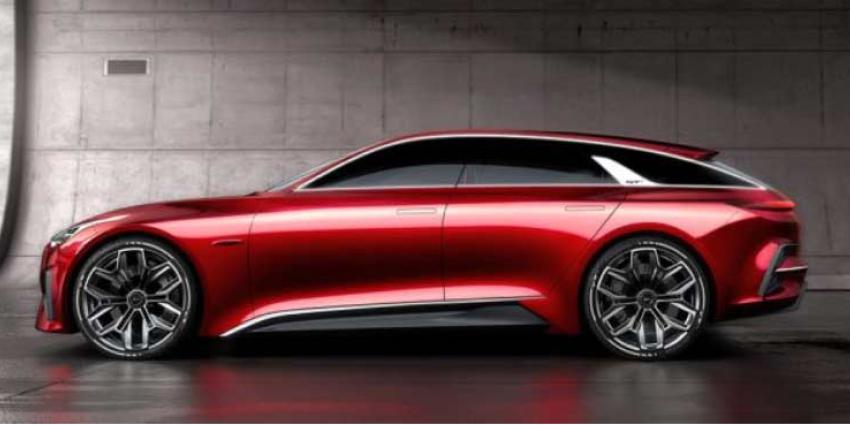 Het nieuwe conceptmodel van Kia