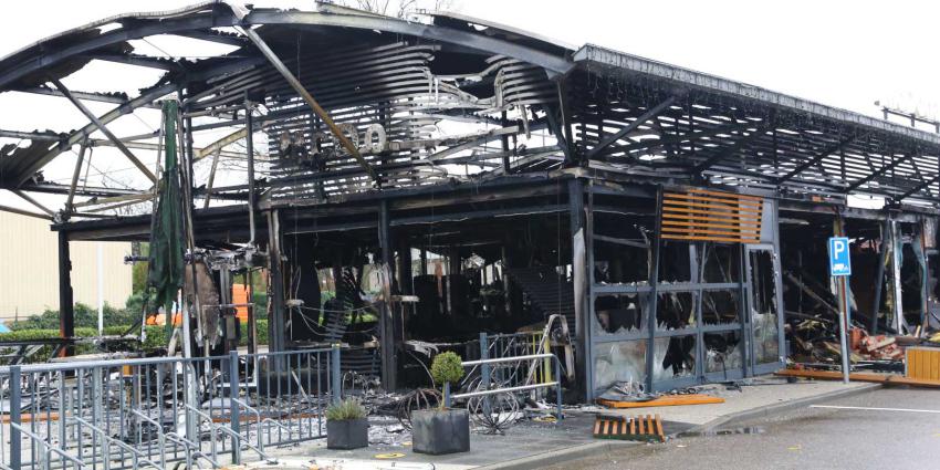 mcdonalds-brand-restanten