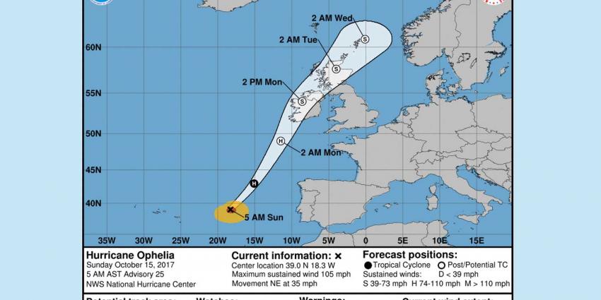 Orkaan 'Ophelia' koerst recht op Ierland af 
