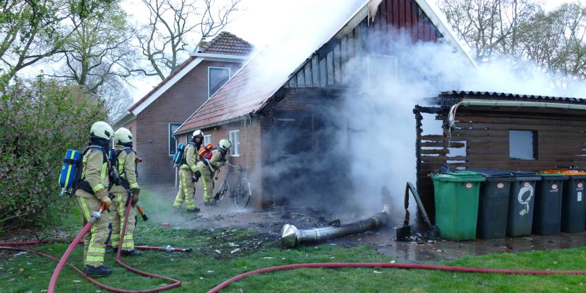 Forse rookontwikkeling