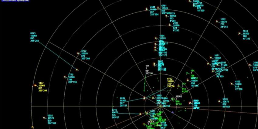 Onderzoek opvolging aanbevelingen MH17 onderzoek naar vliegen boven conflictgebieden 