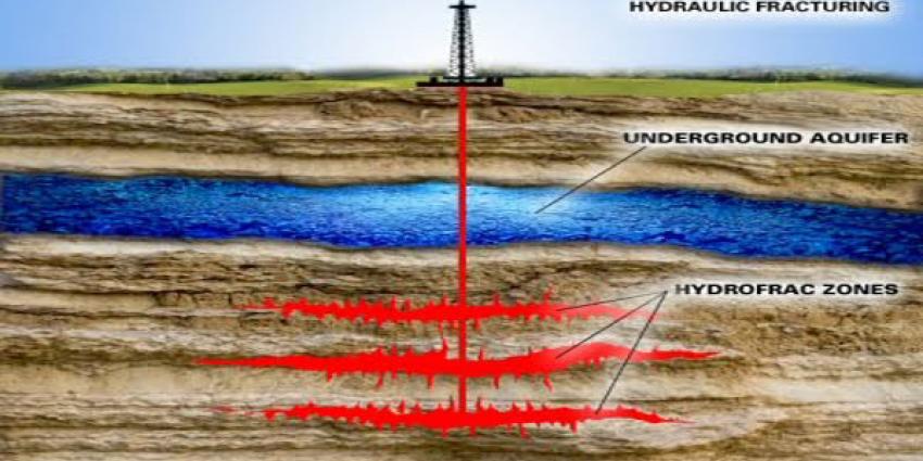 Milieudefensie: Intrekken commerciële schaliegasvergunningen fantastisch nieuws