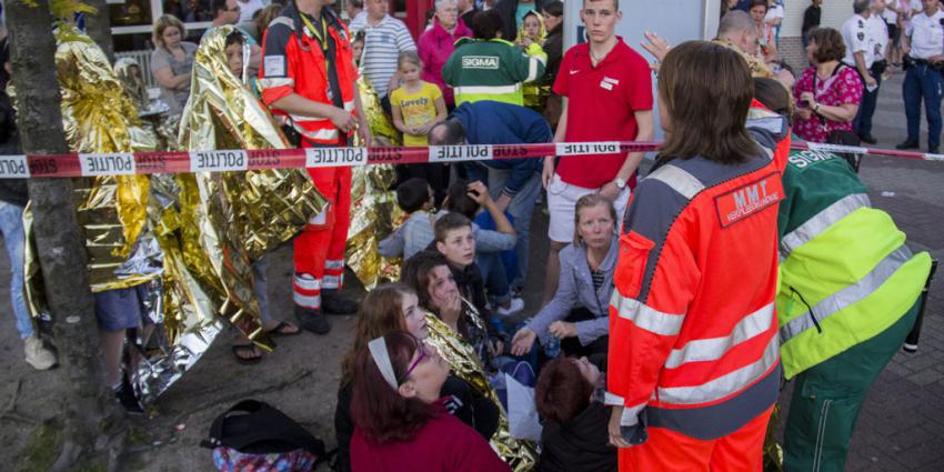 Foto van zwembad | Flashphoto | www.flashphoto.nl