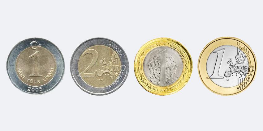 Turkse Lira en Euro