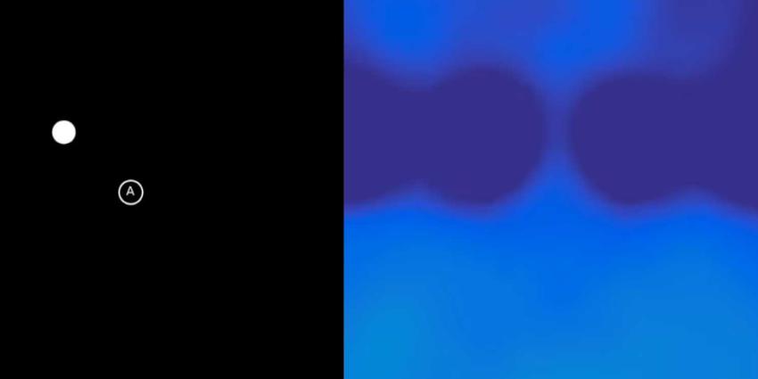 Visuele brein kan ook voorspellen