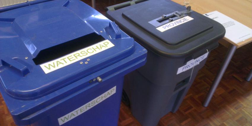 Opkomst Waterschapsverkiezingen bijna verdubbeld