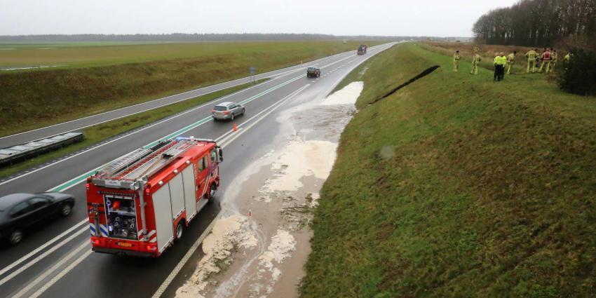 Mol veroorzaakt gat in dijk bij Borger. N34 blank