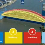 brienenoordbrug-vernieuwing-RWS