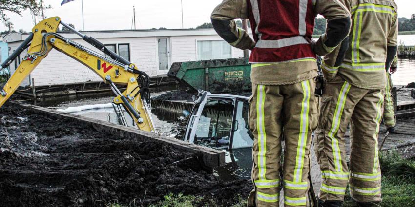 graafmachine-water-brandweer
