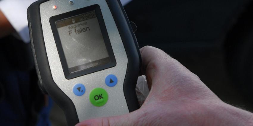 Foto van alcoholtester | archief Wyzphoto | www.wyzphoto.nl