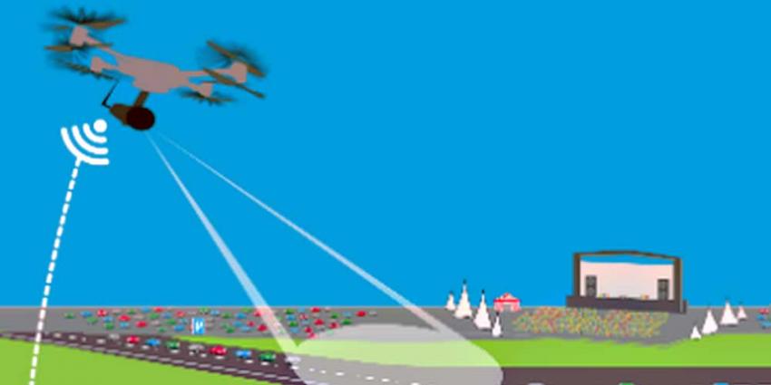 RWS zet drones in voor betere verkeersstroom Concert at SEA