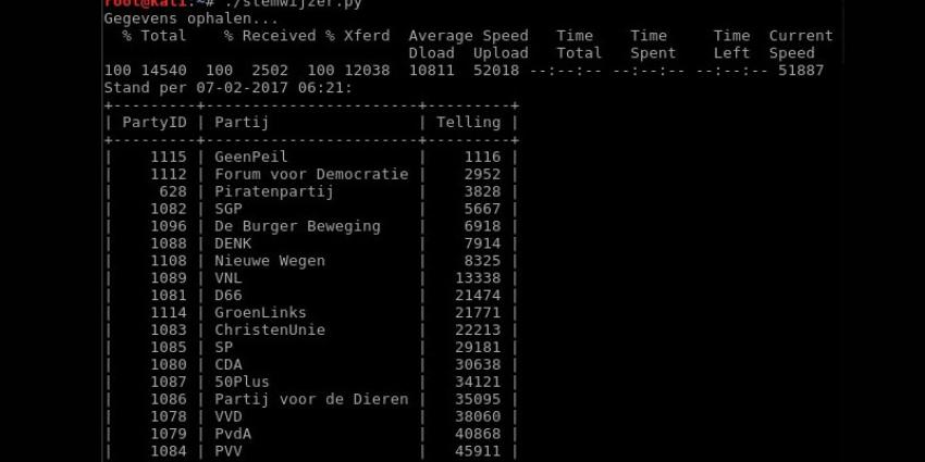 Lek in Stemwijzer gevonden