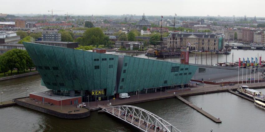 Google schenkt 1.000.000 dollar aan NEMO