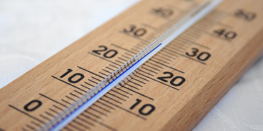 thermometer