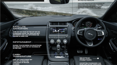 Toekomstige Jaguars en Land Rovers voorkomen wagenziekte