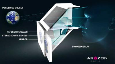 Twentse studenten maken kartonnen 3D-bril voor 29 euro