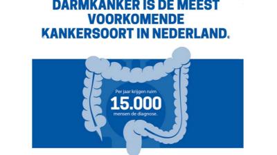 Nederlanders weten te weinig over darmkanker