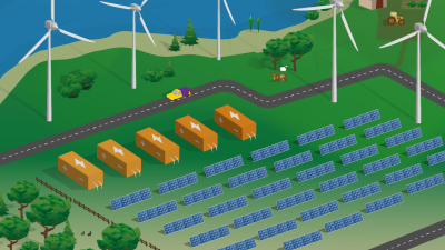 Nuon gaat grootschalig zonnecentrales realiseren bij windparken