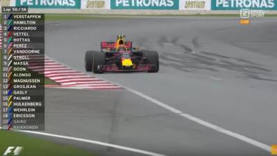 Max Verstappen wint Grand Prix van Maleisië