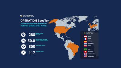 operation-spector-politie