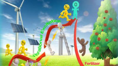 Plasma maakt stikstof uit de lucht bruikbaar op aarde