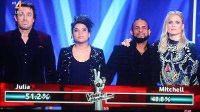 foto van de voice | rtl