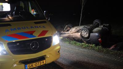 auto in de sloot