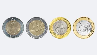 Turkse Lira en euro