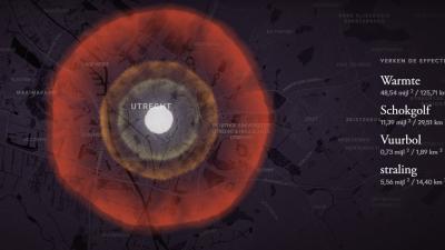 VS: Poetin zal mogelijk gaan dreigen kernwapens te gebruiken tegen het Westen