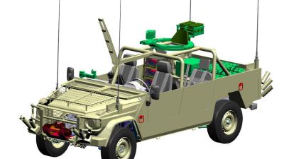 mercedes, defensie, luchtmobiel, voertuig