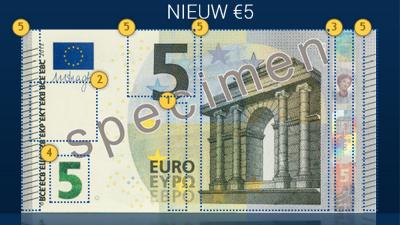 Foto van het nieuwe vijf euro biljet | ECB