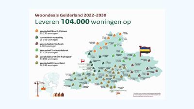 woningen-gelderland